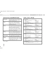 Preview for 32 page of Crosswave ED-2 EX Operating Instructions Manual