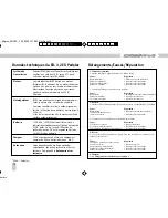 Preview for 70 page of Crosswave Elektrobike ED-3.2 EX Operating Instructions Manual