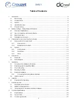 Preview for 2 page of Crouzet 801400SMI21 User Manual And Safety Notice