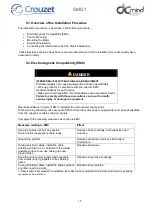 Preview for 15 page of Crouzet 801400SMI21 User Manual And Safety Notice