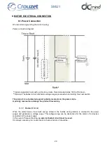 Preview for 29 page of Crouzet 801400SMI21 User Manual And Safety Notice