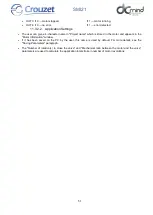 Preview for 51 page of Crouzet 801400SMI21 User Manual And Safety Notice