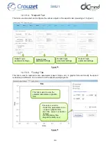 Preview for 64 page of Crouzet 801400SMI21 User Manual And Safety Notice