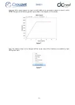 Preview for 73 page of Crouzet 801400SMI21 User Manual And Safety Notice