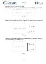 Preview for 77 page of Crouzet 801400SMI21 User Manual And Safety Notice