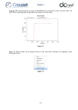 Preview for 83 page of Crouzet 801400SMI21 User Manual And Safety Notice