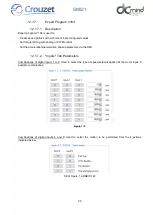 Preview for 95 page of Crouzet 801400SMI21 User Manual And Safety Notice