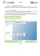 Preview for 112 page of Crouzet 801400SMI21 User Manual And Safety Notice