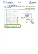 Preview for 113 page of Crouzet 801400SMI21 User Manual And Safety Notice