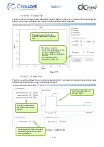 Preview for 116 page of Crouzet 801400SMI21 User Manual And Safety Notice