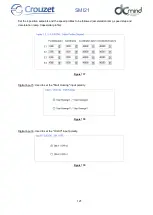 Preview for 121 page of Crouzet 801400SMI21 User Manual And Safety Notice