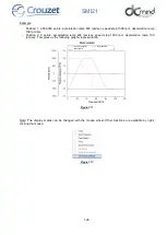 Preview for 128 page of Crouzet 801400SMI21 User Manual And Safety Notice