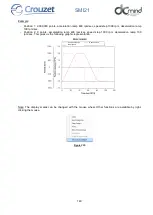 Preview for 140 page of Crouzet 801400SMI21 User Manual And Safety Notice