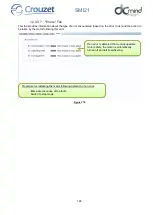 Preview for 148 page of Crouzet 801400SMI21 User Manual And Safety Notice