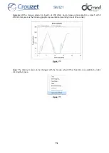 Preview for 154 page of Crouzet 801400SMI21 User Manual And Safety Notice