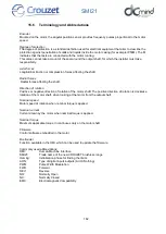 Preview for 162 page of Crouzet 801400SMI21 User Manual And Safety Notice