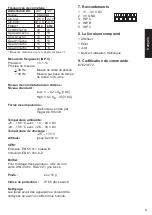 Preview for 5 page of Crouzet 87623572 Operating Instructions Manual