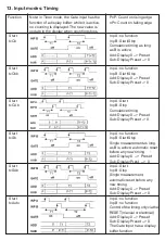 Preview for 101 page of Crouzet CTR48 Series Manual