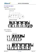 Preview for 16 page of Crouzet MILLENIUM II+ Series Installation Manual