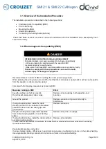 Preview for 10 page of Crouzet SMI21 80140301 Safety User Manual