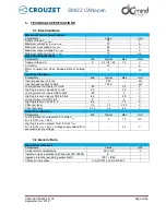 Preview for 14 page of Crouzet SMI22 80350 Product User Manual