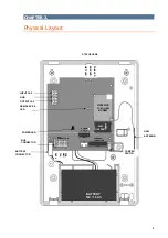 Предварительный просмотр 9 страницы Crow CS-47 Link Configuration Manual