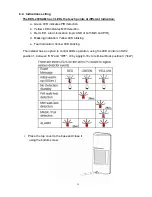 Предварительный просмотр 14 страницы Crow EDS-2000AM Installation Instructions Manual