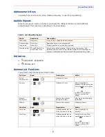 Preview for 6 page of Crow OLED User Manual