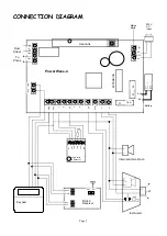 Preview for 3 page of Crow PowerWave-4 Installation And Programming Manual