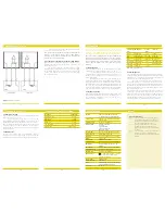 Preview for 2 page of Crowcon Cirrus C01625 Installation, Operation And Maintanance