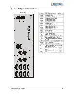 Preview for 9 page of Crowcon Hydra256 Installation And Operation Manual