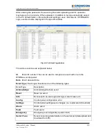 Preview for 51 page of Crowcon Hydra256 Installation And Operation Manual