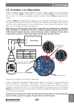 Предварительный просмотр 211 страницы Crowcon IRmax Installation, Operating And Maintenance Instruction