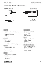 Preview for 25 page of Crowcon Xgard Safety And Installation Instructions Manual