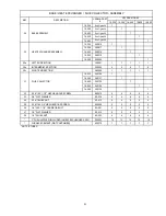 Preview for 43 page of Crown Boiler 16 Series and Installation And Operating Instructions Manual