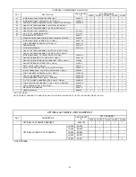 Preview for 47 page of Crown Boiler 16 Series and Installation And Operating Instructions Manual