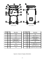 Предварительный просмотр 30 страницы Crown Boiler 24-03 Installation Instructions Manual