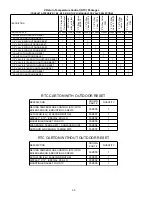 Предварительный просмотр 66 страницы Crown Boiler 24-03 Installation Instructions Manual