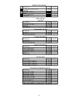 Предварительный просмотр 67 страницы Crown Boiler 24-03 Installation Instructions Manual