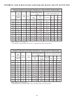 Предварительный просмотр 84 страницы Crown Boiler 24-03 Installation Instructions Manual