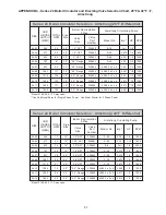 Предварительный просмотр 87 страницы Crown Boiler 24-03 Installation Instructions Manual