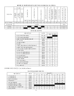 Preview for 12 page of Crown Boiler 32-380ECS Installation Supplement Manual