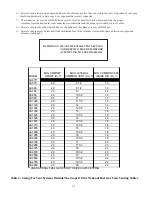 Предварительный просмотр 26 страницы Crown Boiler 32 Series and Installation And Operating Instructions Manual