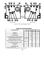 Предварительный просмотр 41 страницы Crown Boiler 32 Series and Installation And Operating Instructions Manual