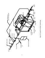 Предварительный просмотр 42 страницы Crown Boiler 32 Series and Installation And Operating Instructions Manual