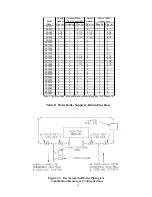 Предварительный просмотр 43 страницы Crown Boiler 32 Series and Installation And Operating Instructions Manual