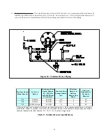 Предварительный просмотр 45 страницы Crown Boiler 32 Series and Installation And Operating Instructions Manual