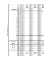 Предварительный просмотр 61 страницы Crown Boiler 32 Series and Installation And Operating Instructions Manual