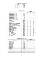 Предварительный просмотр 62 страницы Crown Boiler 32 Series and Installation And Operating Instructions Manual