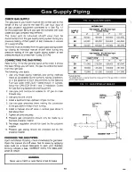 Предварительный просмотр 10 страницы Crown Boiler ABF-EID Installation Instructions Manual